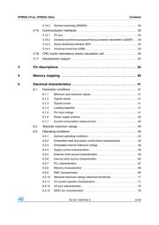 STM32L151RBH6T datasheet.datasheet_page 3