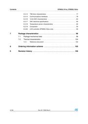 STM32L151RBH6T datasheet.datasheet_page 4