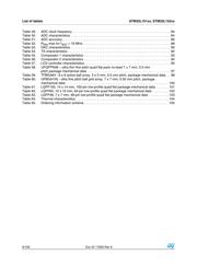 STM32L151RBH6T datasheet.datasheet_page 6