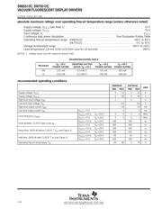 SN65512 datasheet.datasheet_page 4