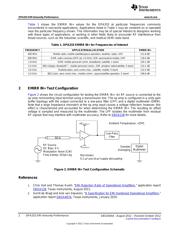 OPA333AIDBVTG4 datasheet.datasheet_page 2