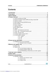 STM8S005K6 datasheet.datasheet_page 2