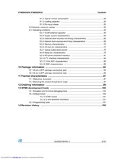 STM8S005K6 datasheet.datasheet_page 3