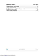 STM8S005K6 datasheet.datasheet_page 5