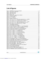 STM8S005K6 datasheet.datasheet_page 6