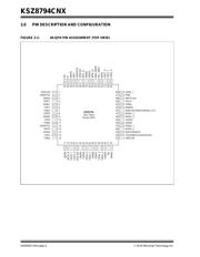 KSZ8794CNXCC datasheet.datasheet_page 6