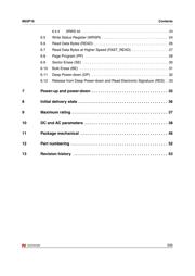 M25P16-VMW6TP datasheet.datasheet_page 3