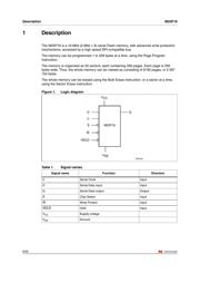 M25P16-VMF6TG datasheet.datasheet_page 6