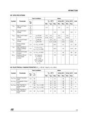 74HCT2G34GV-Q100H datasheet.datasheet_page 3