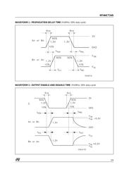 74HCT2G34GV-Q100H datasheet.datasheet_page 5