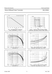 BU4507DX datasheet.datasheet_page 4