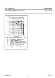 BU4507 datasheet.datasheet_page 6