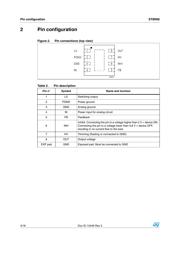 ST8R00WPUR datasheet.datasheet_page 4