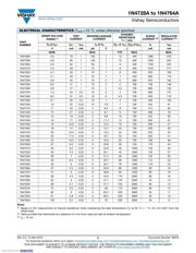 1N4762A datasheet.datasheet_page 2