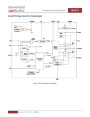 IR3473MTRPBF datasheet.datasheet_page 3