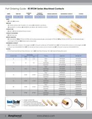 SS20W1G30 datasheet.datasheet_page 6