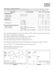 UC2875J datasheet.datasheet_page 5