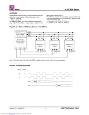 A25L016N-F datasheet.datasheet_page 5