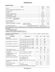 NCV8505D2T50R4 datasheet.datasheet_page 3