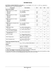 NCV8505D2T50R4 datasheet.datasheet_page 4