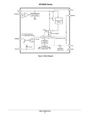 NCV8505D2T50R4 datasheet.datasheet_page 6