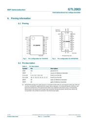 GTL2003PW,118 datasheet.datasheet_page 3