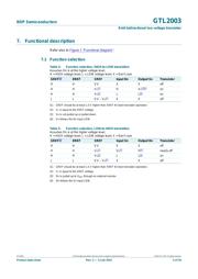 GTL2003PW,118 datasheet.datasheet_page 4