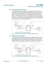 GTL2003PW,118 datasheet.datasheet_page 6