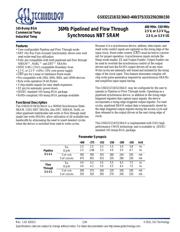 GS8321Z18AGD-150 datasheet.datasheet_page 1