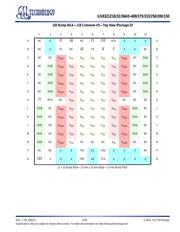 GS8321Z18AGD-150 datasheet.datasheet_page 2