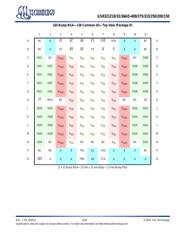 GS8321Z18AGD-150 datasheet.datasheet_page 4