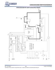 GS8321Z18AGD-150 datasheet.datasheet_page 6