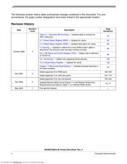 MC908JK1EMDWE datasheet.datasheet_page 4