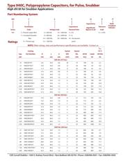 940C10P68K-F datasheet.datasheet_page 2