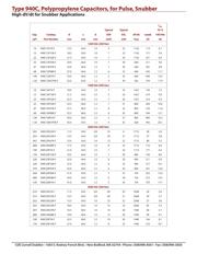 940C10P68K-F datasheet.datasheet_page 3