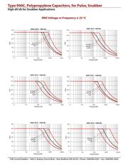940C10P68K-F datasheet.datasheet_page 4