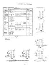 CD4067BM96 datasheet.datasheet_page 4