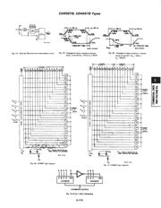 CD4067BM96 datasheet.datasheet_page 5