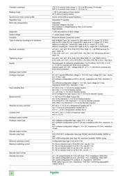 ATV71HD37N4S337 datasheet.datasheet_page 2