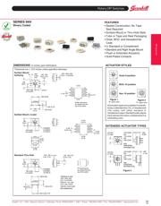 94HCB16WT datasheet.datasheet_page 1