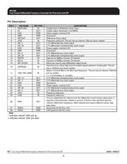 9FG430AGILFT datasheet.datasheet_page 3