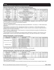 9FG430AGILFT datasheet.datasheet_page 5