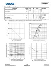 1N4448HWS-7-F datasheet.datasheet_page 2