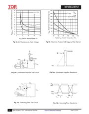 IRFH8324TRPBF 数据规格书 5