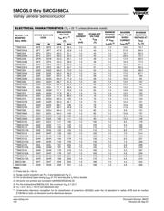 BFQ18A,115 datasheet.datasheet_page 3