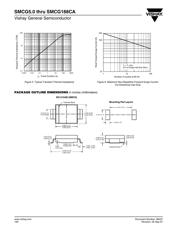 BFQ18A,115 datasheet.datasheet_page 5