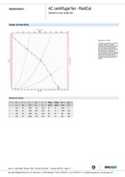 R2E250-RA50-01 datasheet.datasheet_page 4