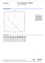 R2E250-RA50-01 datasheet.datasheet_page 5