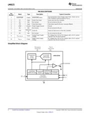 LM95172EWG datasheet.datasheet_page 2