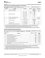 LM95172EWG datasheet.datasheet_page 5